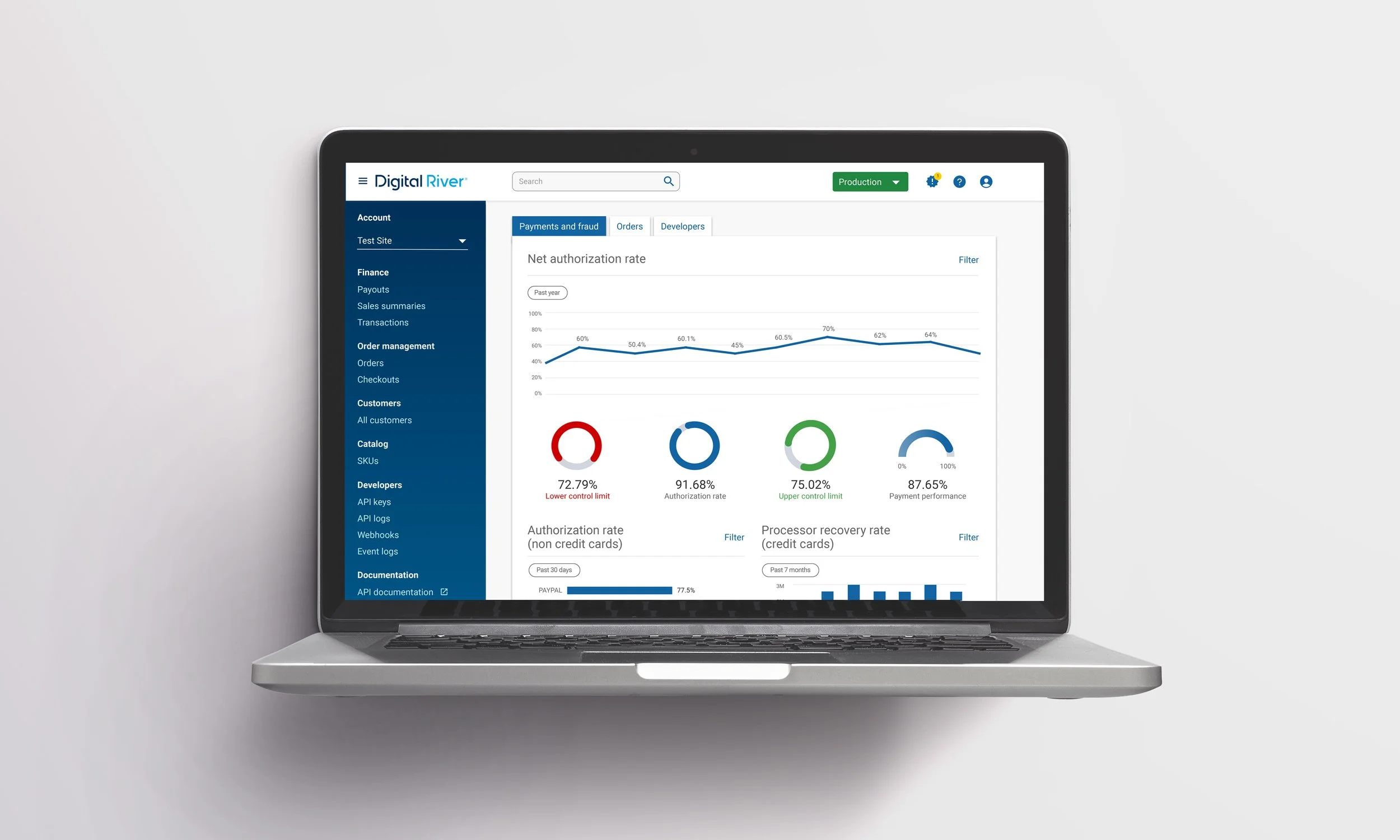 Digital River payments and fraud dashboard